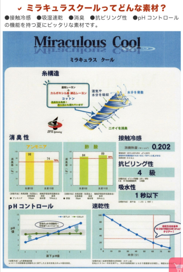 夏マスク　接触冷感　洗える高機能マスク　抗菌マスク　制菌マスク　刺繍マスク　クラゲ 7枚目の画像
