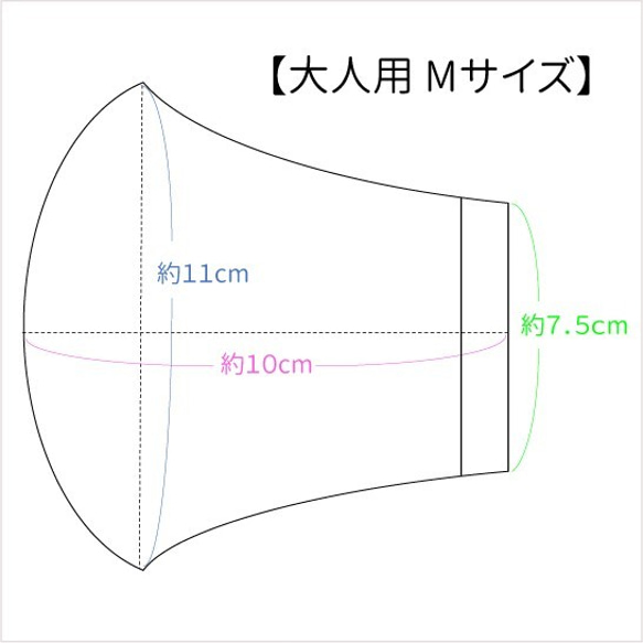 【大人用Mサイズ】青しずく柄：両面ダブルガーゼの やさしい ふんわり立体マスク 男性 女性 爽やか おしゃれ 北欧風 5枚目の画像