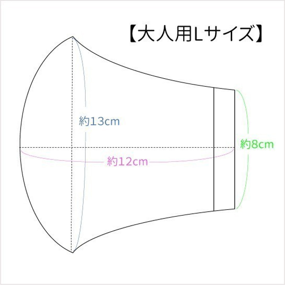 【大人用Lサイズ】両面ダブルガーゼの やさしい ふんわり立体マスク（ミント水玉）男性 女性 大きめ 爽やか 夏 6枚目の画像