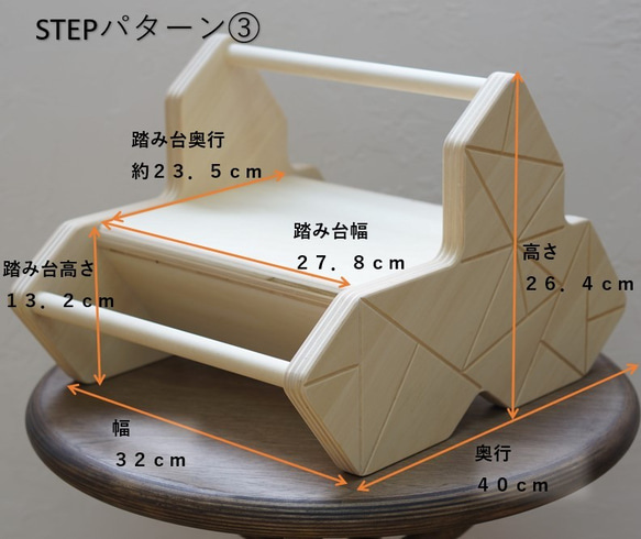  第6張的照片