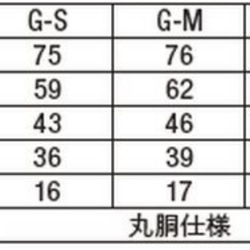  第3張的照片