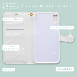 手帳型スマホケース【belle forêt：Navy】 4枚目の画像