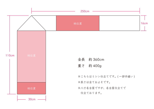 eco帯-ツイードと綿麻の八寸名古屋帯- 8枚目の画像