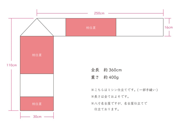 eco帯-鳥の刺繍地とレースの八寸名古屋帯- 8枚目の画像