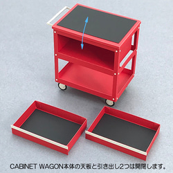 ペーパークラフト完成品  1/12スケール ジオラマ用CABINET WAGONセット 3枚目の画像