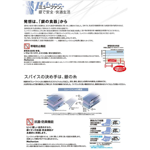 【抗菌防臭Wガーゼ】【送料無料】ハンドメイド　立体マスク　綿表布 + 晒 + 抗菌防臭Wガーゼ、の三層構造　（17） 5枚目の画像