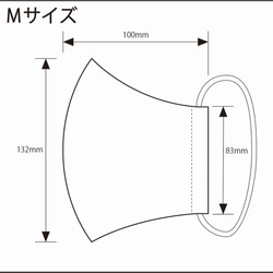 【送料無料】高品質マスク　内側ダブルガーゼ使用　白　Ｓ／Ｍサイズ 6枚目の画像