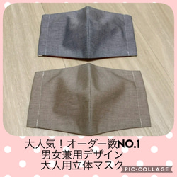 大人気デザイン　オーダー40件以上！！男女兼用マスク　2枚セット　男女兼用デザイン 1枚目の画像