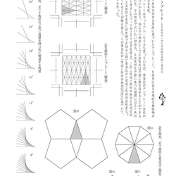 多田文昌著「篆刻を読み解く実践理論」木耳社(2009/05) 5枚目の画像