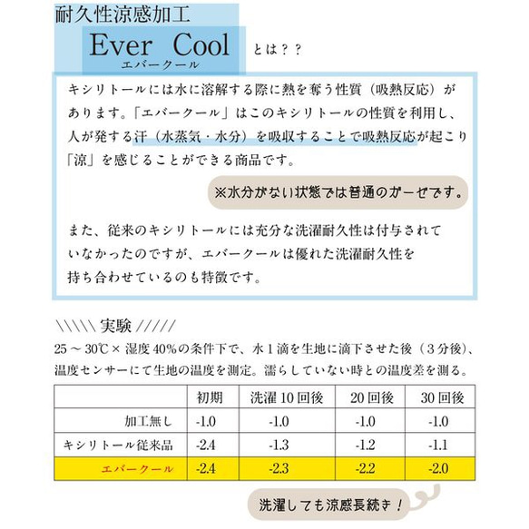 涼感メンズプリーツマスク☆ライトグレー☆フィルターポケット付き☆ノーズワイヤー出し入れ口付き☆コットン100%☆翌日発送 6枚目の画像