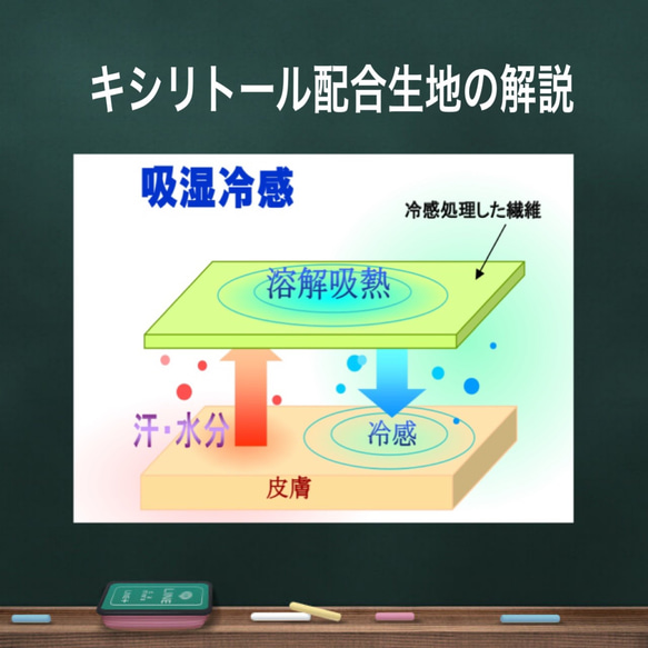 【お得な２枚セット】綿麻×冷感コットン　快適マスク　洗える　蒸れないマスク　夏マスク　涼しい　吸汗速乾・UVカット　 4枚目の画像