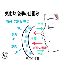 【夏マスク】デニム(ダークネイビー) 抗菌・防臭・UVカット　秋マスク　暑くない　蒸れないマスク　二重マスク 4枚目の画像