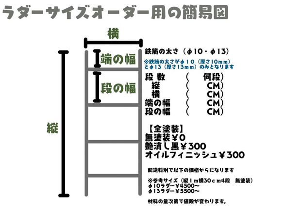 ☆★クールな異形鉄筋ラダー5段★☆　梯子　はしご　立て掛け　収納　男前雑貨　溶接家具　シェルフ　アイアン雑貨 7枚目の画像