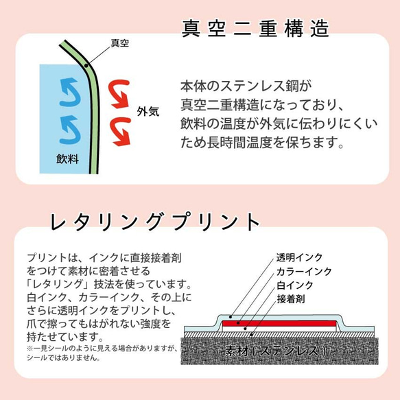 【 豆柴 】 ステンレスボトル マグボトル タンブラー ボトル 水筒 魔法瓶 保温 保冷 ステンレス 280ml 8枚目の画像