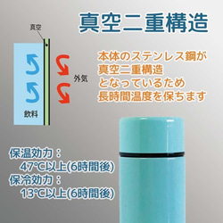 【 ダックスフンド 】ポケミニボトル ステンレスボトル マグボトル 水筒 魔法瓶 保温 保冷 ステンレス 140ml 6枚目の画像