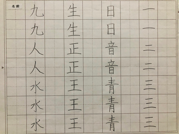 1年生で習う漢字練習　オプションあり 1枚目の画像