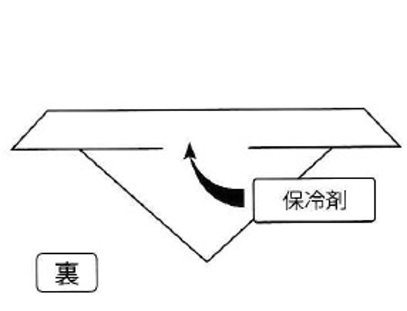  第7張的照片