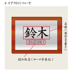 ステンレス彫刻＋焼桐　オーダーメイド表札（ヨコ書き） 2枚目の画像