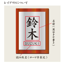 ステンレス彫刻＋焼桐　オーダーメイド表札（タテ書き） 2枚目の画像