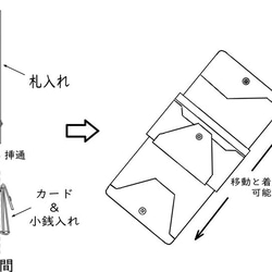 根據 TPO 進行轉換的錢包。變形為三折、二折、分離三種！正在申請專利的皮革錢包 第10張的照片