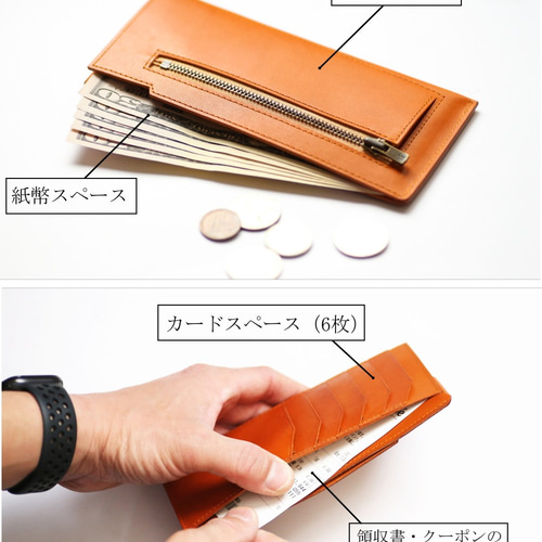 MECHAN長財布　やりくり財布　ハンドメイド 長財布】作りやすいpointがたくさん❣️初心者さんでも作れ