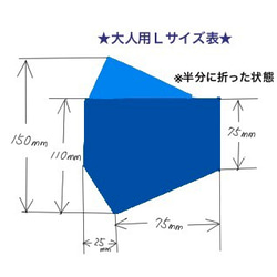 抗菌　抗ウイルス　加工で安心　肌にフィット　折り上げ　立体マスク　♡　デニム　抗菌　抗ウイルス　生地　♡ 7枚目の画像