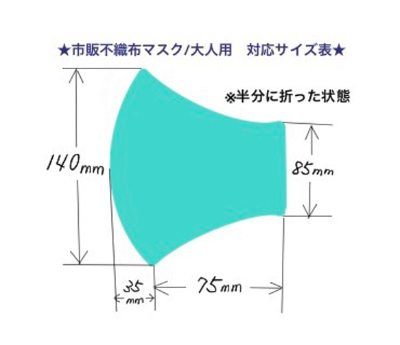 不織布マスク　をおしゃれに変身　二重マスク　Wで安心　ナチュラル　♡　アースカラー　×　綿麻　ペールグリーン　ドット　♡ 5枚目の画像