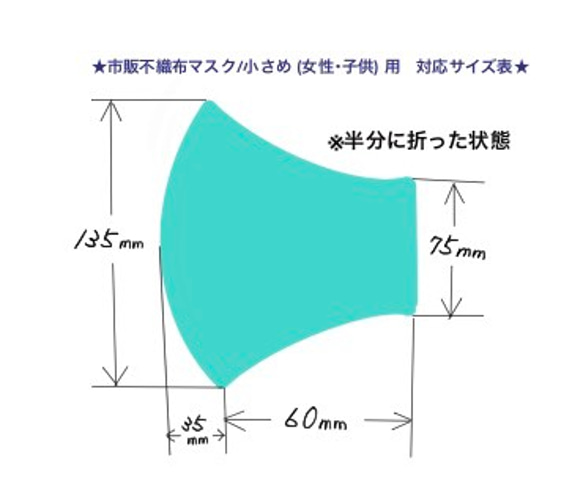 不織布マスク　をおしゃれに変身　二重マスク　Wで安心　ナチュラル　♡　アースカラー　×　綿麻　ペールグリーン　ドット　♡ 6枚目の画像