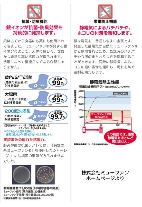 抗菌防臭がお洗濯しても続くマスクインナーパッド２枚組　シャーティング生地≪受注生産≫ 3枚目の画像