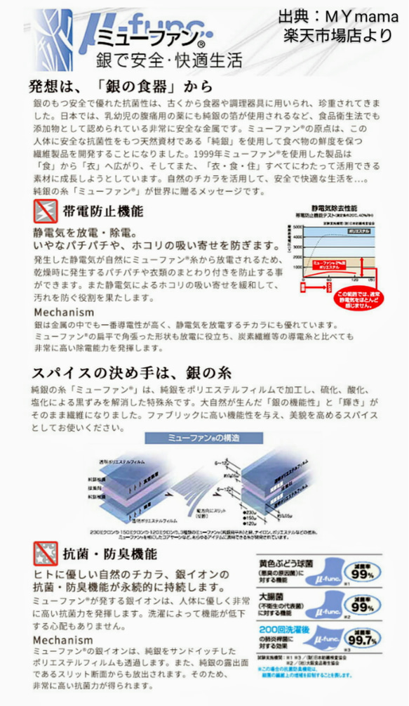 抗菌防臭がお洗濯しても続くマスクインナーパッド２枚組　シャーティング生地≪受注生産≫ 4枚目の画像