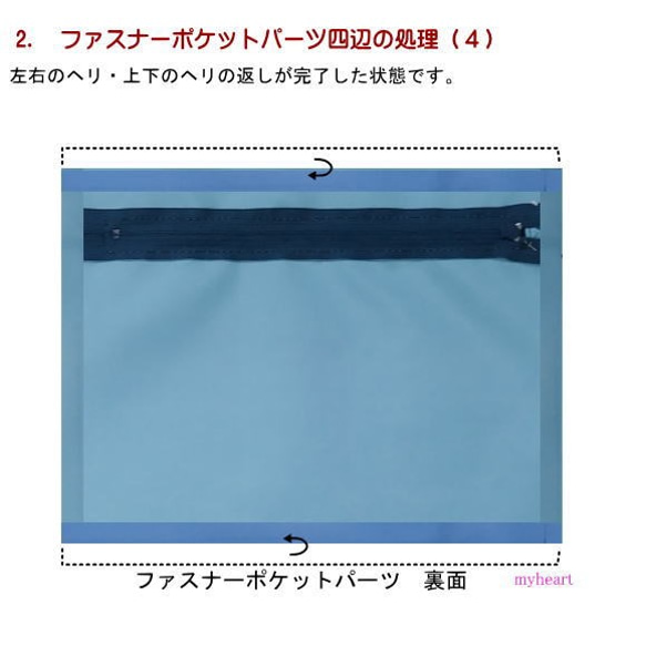 210日元+ 970日元緊固件口袋部分+相同的布（淺藍色）（1份+相同的布1m） 第7張的照片