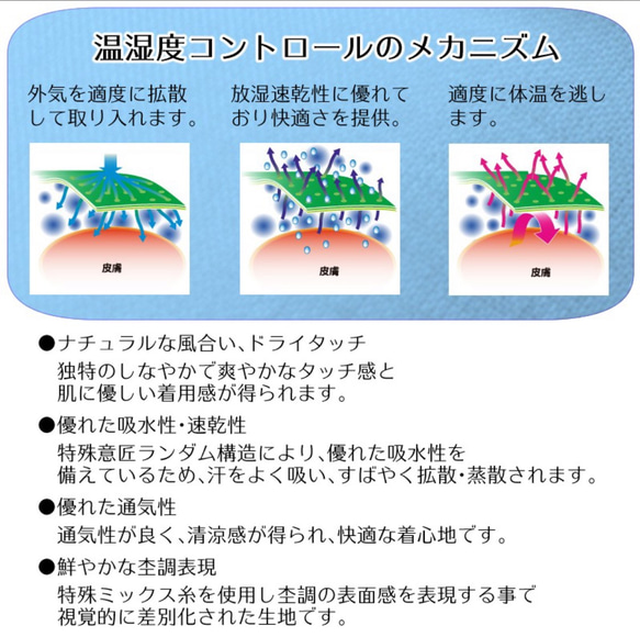  第7張的照片