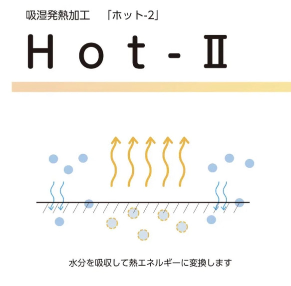 冷温【水玉パステルカラーマスク】子供サイズ〜大人サイズ　冷感or保湿選べます♡ 5枚目の画像