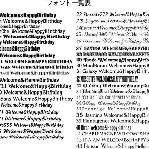 ann様確認用ページ☆オーダーメイドマグカップ