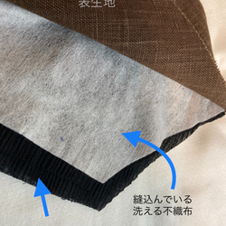 抗菌加工の不織布を縫い込みの見本。抗菌防臭不織布ー高機能素材PERMAの説明ページです。 8枚目の画像