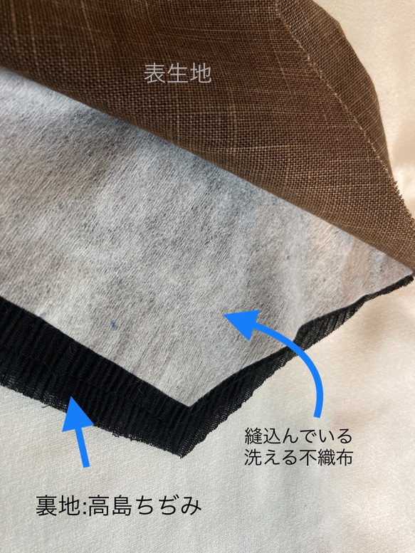 抗菌加工の不織布を縫い込みの見本。抗菌防臭不織布ー高機能素材PERMAの説明ページです。 8枚目の画像