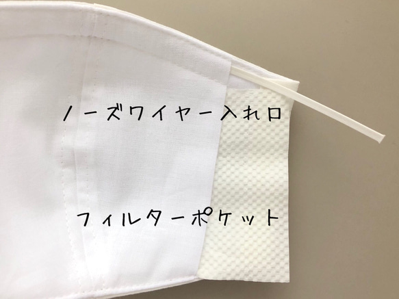 【送料無料】ふんわり立体マスク フィルターポケット＆ノーズワイヤー入れ口付き 2枚目の画像