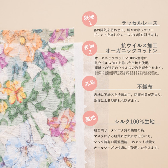 《春 新作》【プリーツデザイン】抗ウイルス 抗菌 ボタニカルフラワーレースマスク　春　春コーデ　マスク　日本製　 2枚目の画像