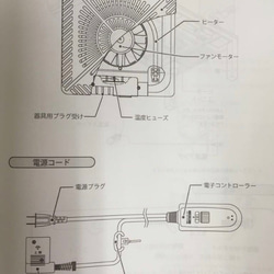 交換用こたつハロゲンヒーター600w手元コントローラー付き 3枚目の画像