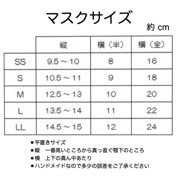 【 M サイズ 】ハワイアンマスク【 裏地 さらし 】 2枚目の画像