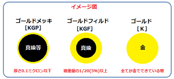 再販2way　花びらビジューピアス秋も活躍クリームベージュ 4枚目の画像