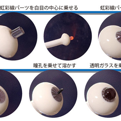 グラスアイ作りキット キット CoeurLapin 通販 9445903｜Creema