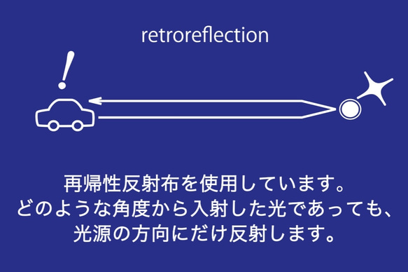 京友禅金彩の反射板／交通安全リフレクター　reflector-彩-（s）002 8枚目の画像