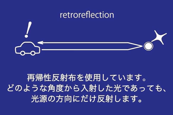 京友禅金彩の反射板／交通安全リフレクター　reflector-彩-（s）014 6枚目の画像