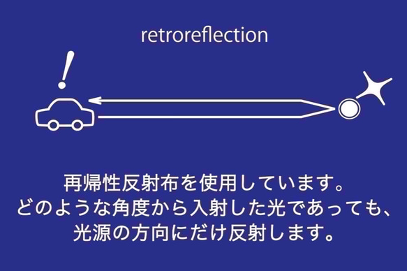 京友禅金彩の反射板／交通安全リフレクター　reflector-彩-（s）030 6枚目の画像