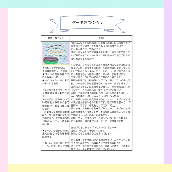 ケーキをつくろう　パネルシアター　ペープサート 7枚目の画像