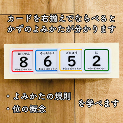 数字のよみかたカード 知育玩具 保育教材 療育 発達障害 モンテッソーリ 学校教材 支援学校 2枚目の画像