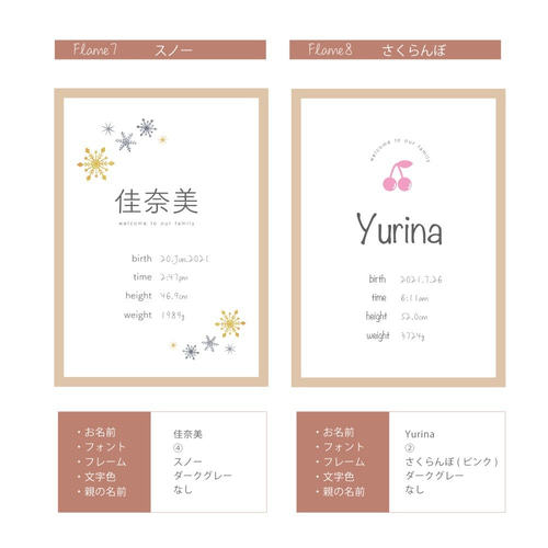 【8】BIRTH バース ポスター 8】BIRTH バース ポスター