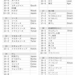 【☆11】【送料無料】調味料/収納ラベルシール/耐水 詰め替え容器用ラベル フレッシュロック 24枚 調味料をチョイス！ 6枚目の画像