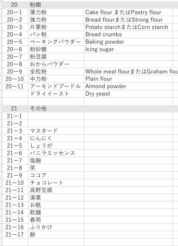 【☆11】【送料無料】調味料/収納ラベルシール/耐水 詰め替え容器用ラベル フレッシュロック 24枚 調味料をチョイス！ 7枚目の画像